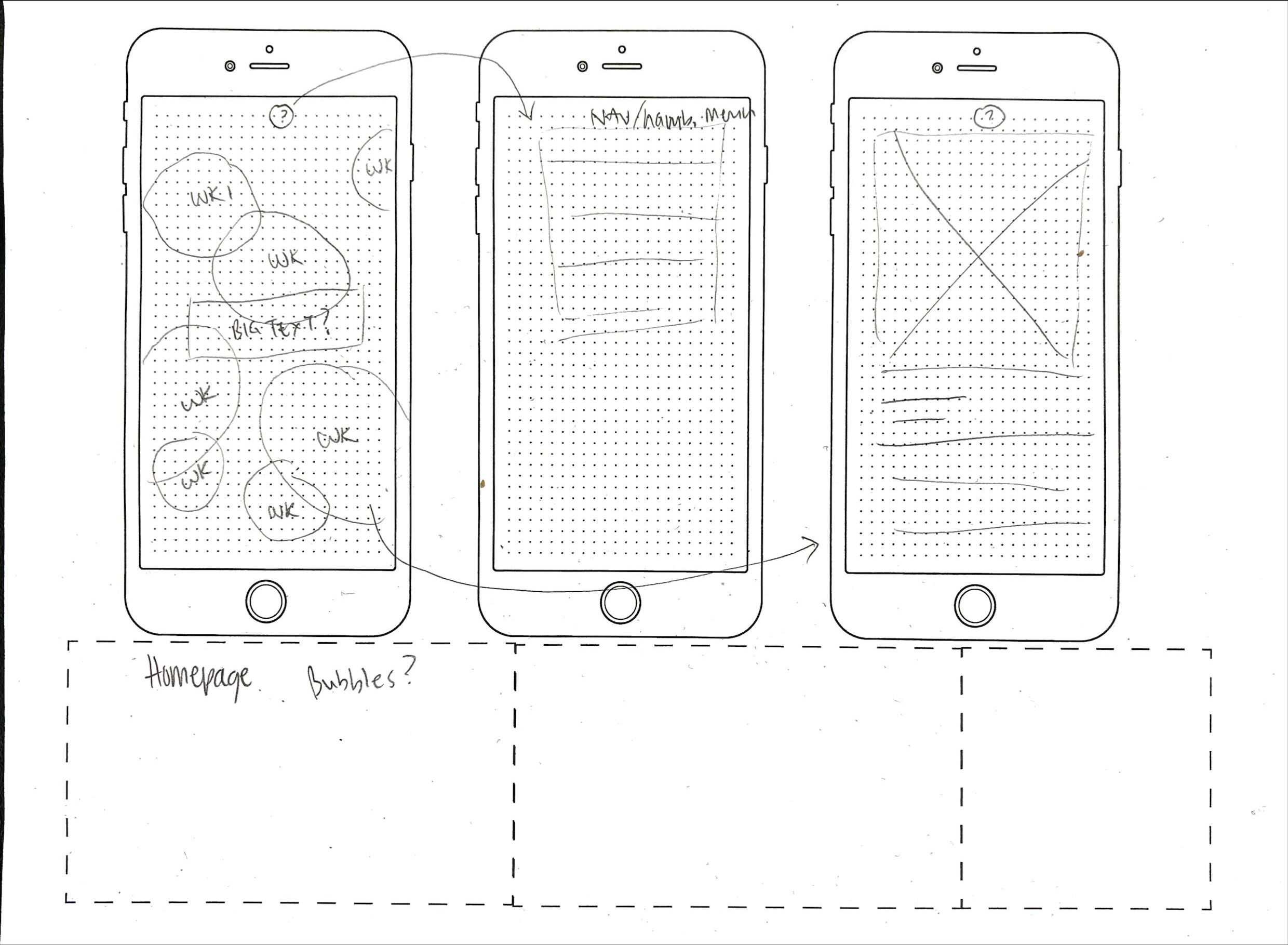 FLUID DESIGN